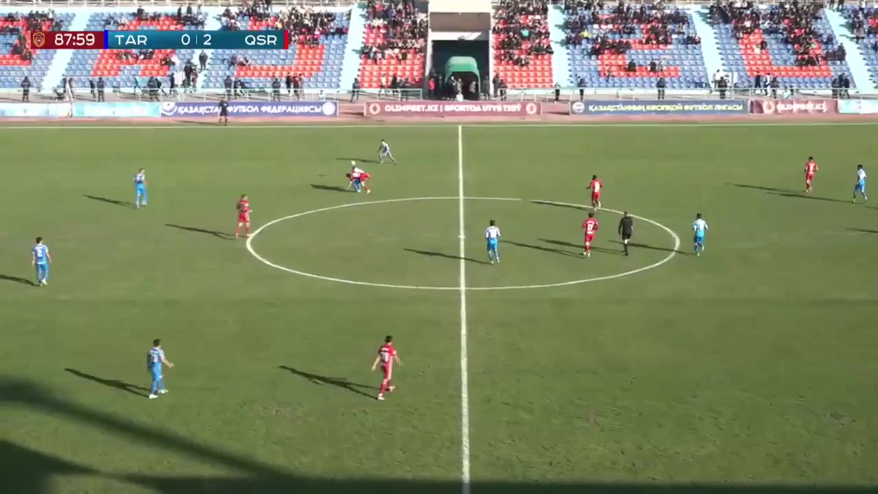 KAZ PR FK Taraz Vs Kaisar Kyzylorda Timur Dosmagambetov Goal in 88 min, Score 1:2