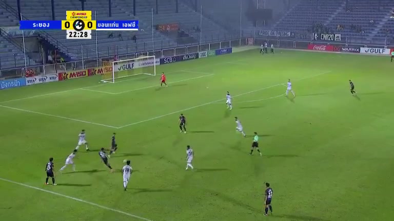 1048 Rayong FC Vs Khonkaen FC 22 skor gol Adisak Srikampang, skor 1:0