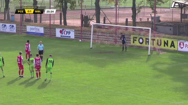 CZE CFL Pardubice B Vs Mlada Boleslav B 25 phút Vào, ghi bàn 1:2