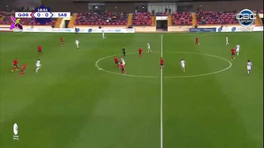 613 Qabala Vs Sabah FK Baku 20 skor gol , skor 0:1