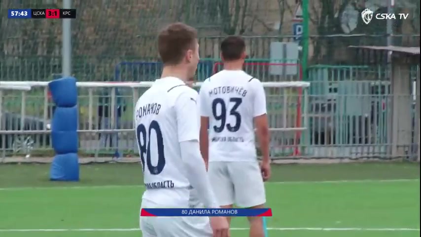 RUS YthC CSKA Moscow  (R) Vs Krylya Sovetov Samara Youth 58 phút Vào, ghi bàn 3:1