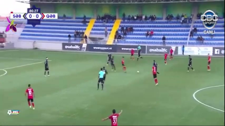 613 Sabail Vs Qabala 87 skor gol , skor 0:1