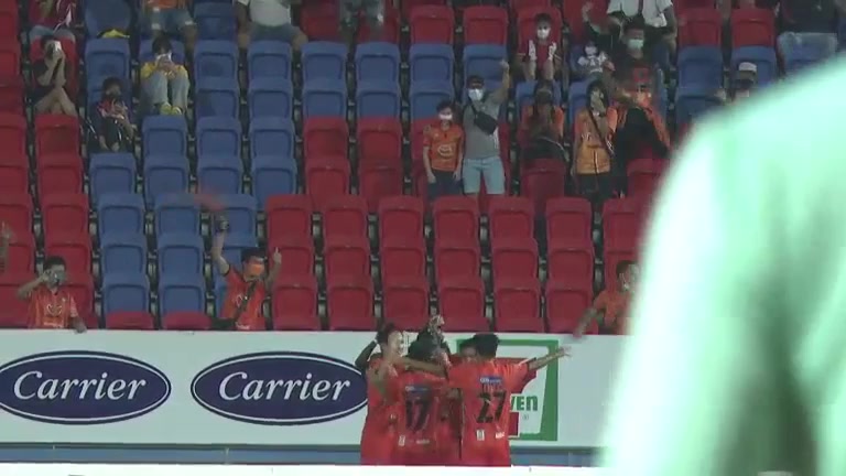 THA L1 Nakhon Ratchasima Vs Port FC Kwame Amponsah Karikari Goal in 31 min, Score 2:0