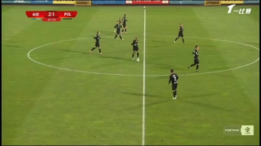 POL D1 Miedz Legnica Vs Gornik Polkowice Szuszkiewicz Goal in 67 min, Score 2:1