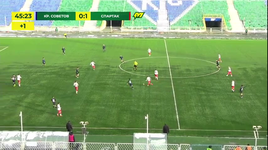 RUS YthC Krylya Sovetov Samara Youth Vs Spartak Moscow Youth 45 ทำประตู  ประตู, ทำคะแนน 0:2