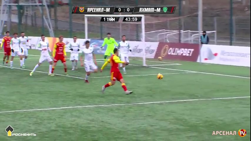 RUS YthC Arsenal Tula Youth Vs FC Terek Groznyi Youth 43 ทำประตู  ประตู, ทำคะแนน 0:1