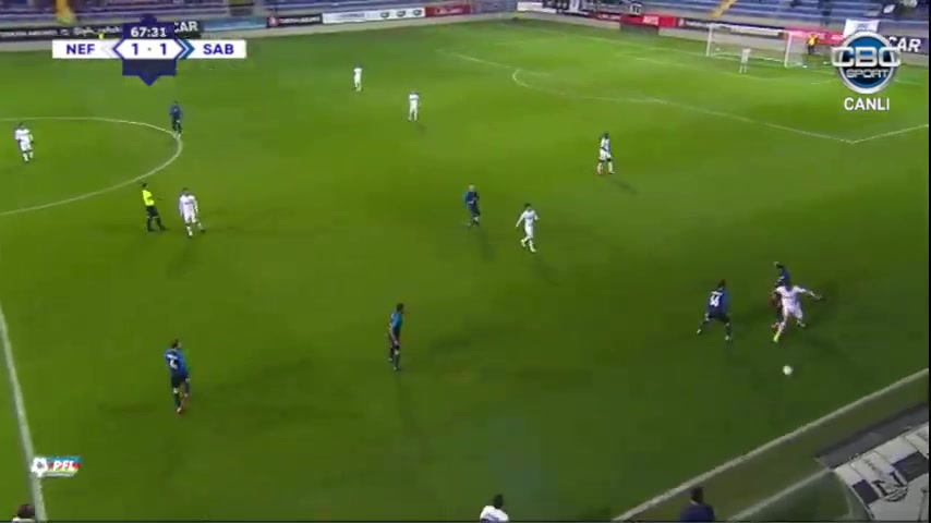 613 FC Neftci Baku Vs Sabah FK Baku 70 skor gol , skor 1:2