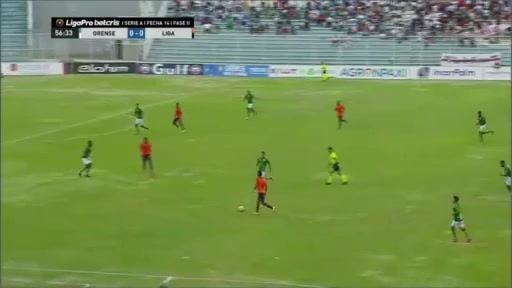 ECU D1 Orense SC Vs Liga Dep. Universitaria Quito Jhojan Esmaides Julio Palacios Goal in 57 min, Score 0:1