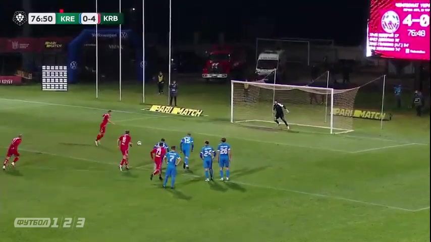 UKR D2 Kremin Kremenchuk Vs Kryvbas Khoblenko Goal in 78 min, Score 0:5