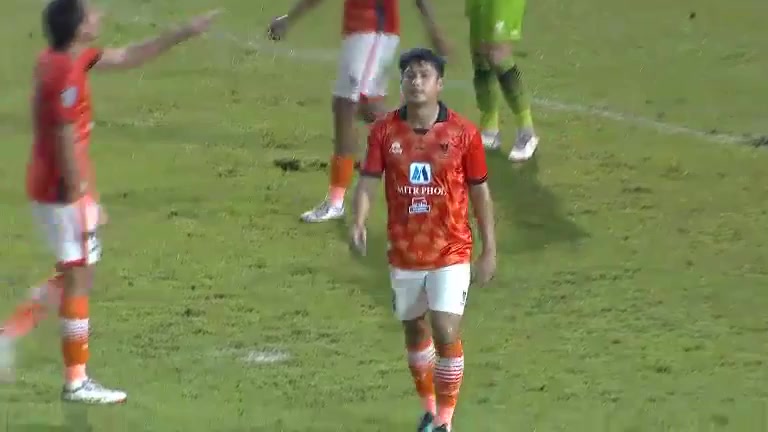 TH FC Ratchaburi FC Vs Chiangrai United Felipe da Silva Amorim Goal in 61 min, Score 0:4