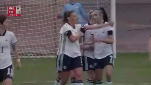 WWCPE North Macedonia (w) Vs Northern Ireland (w) Simone Magill Goal in 89 min, Score 0:10