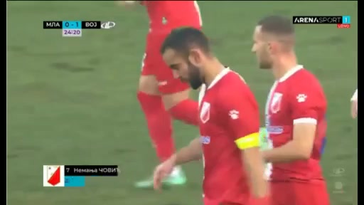 SER D1 Mladost Lucani Vs Vojvodina Novi Sad 23 phút Nemanja CovicVào, ghi bàn 0:1