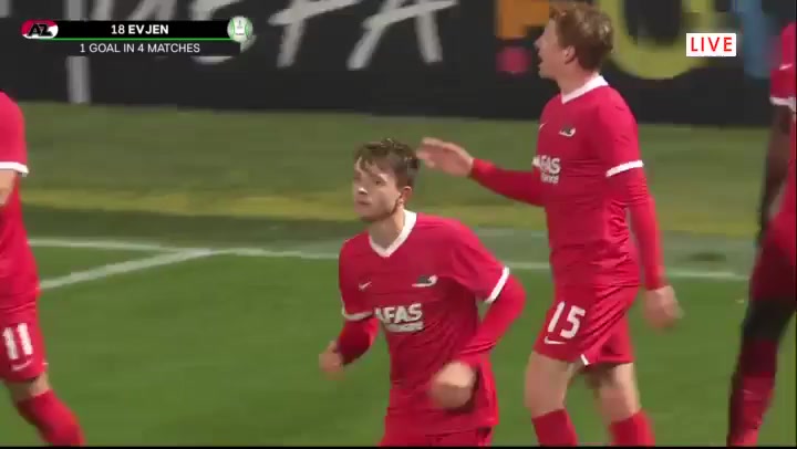 UEFA ECL Baumit Jablonec Vs AZ Alkmaar Hakon Evjen Goal in 43 min, Score 1:1