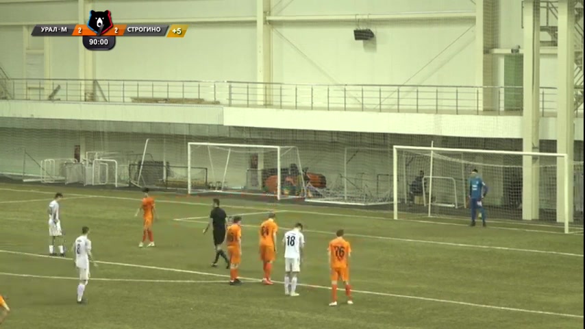 RUS YthC FK Ural Youth Vs Strogino Youth 95 ทำประตู  ประตู, ทำคะแนน 2:3