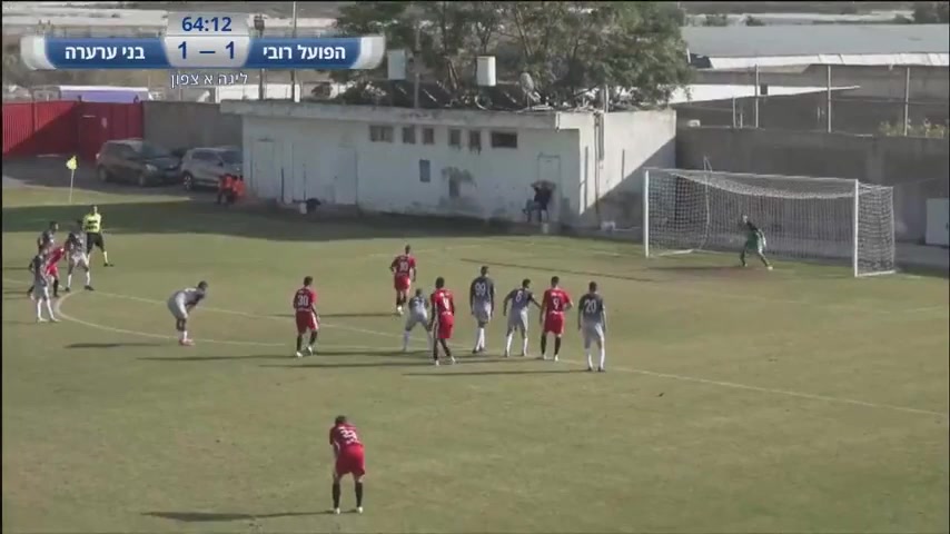 ISR D3 Hapoel Bnei Arrara Ara Vs Rubi Shapira 64 phút Vào, ghi bàn 1:2