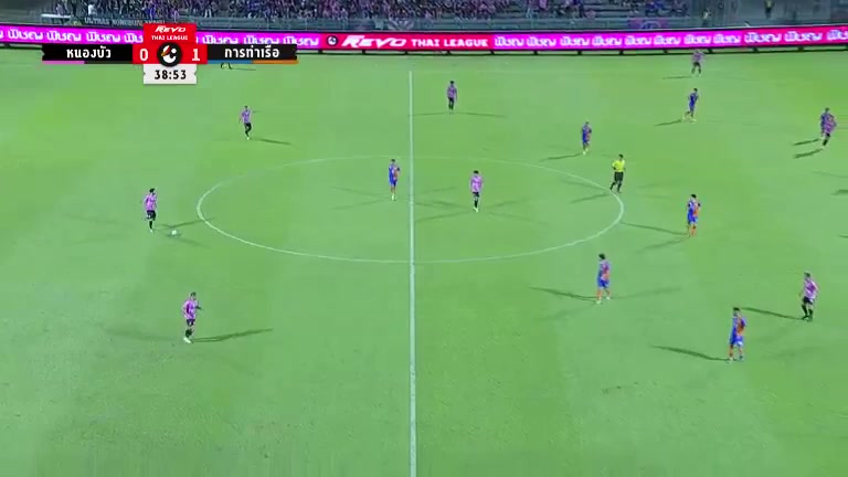 700 Nong Bua Lamphu Vs Port FC 37 skor gol Sergio Gustavo Suarez Arteaga, skor 0:1