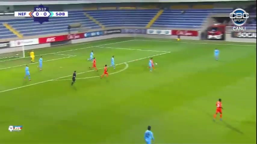 613 FC Neftci Baku Vs Sabail 53 skor gol , skor 1:0