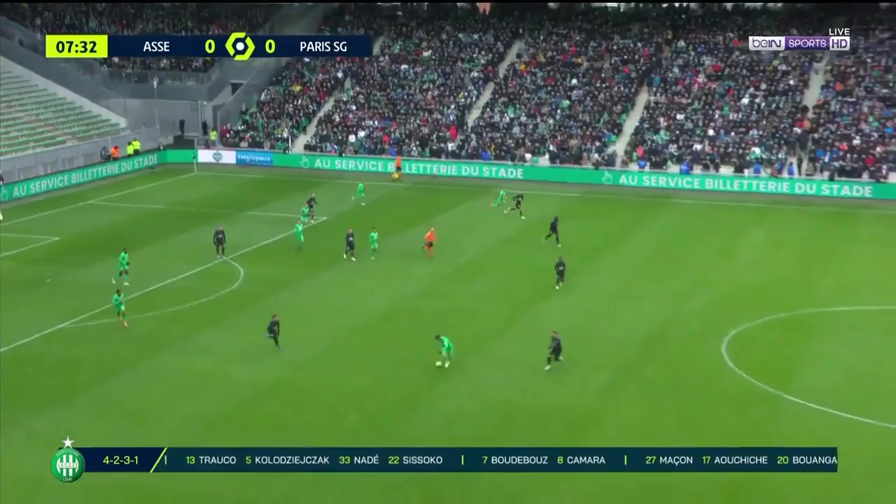 Ligue1 Saint Etienne Vs Paris Saint Germain (PSG) 7 ทำประตู  ประตู, ทำคะแนน 0:0