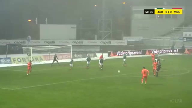 CZE D1 Baumit Jablonec Vs Mlada Boleslav 50 phút Michal HlavatyVào, ghi bàn 0:1