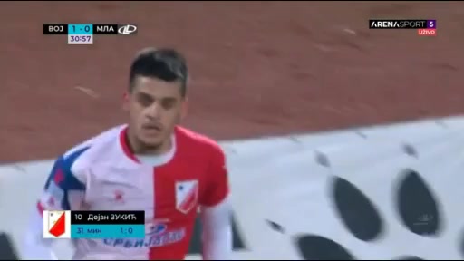 SER D1 Vojvodina Novi Sad Vs Mladost Lucani 30 phút Vào, ghi bàn 1:0