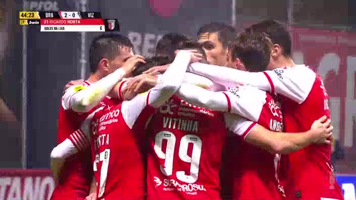 POR D1 Sporting Braga Vs Vizela 44 phút Vào, ghi bàn 2:0