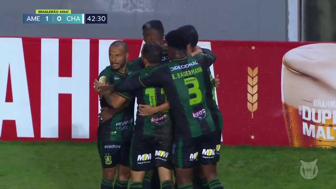 BRA D1 America MG Vs Chapecoense SC 42 phút Ademir SantosVào, ghi bàn 1:0