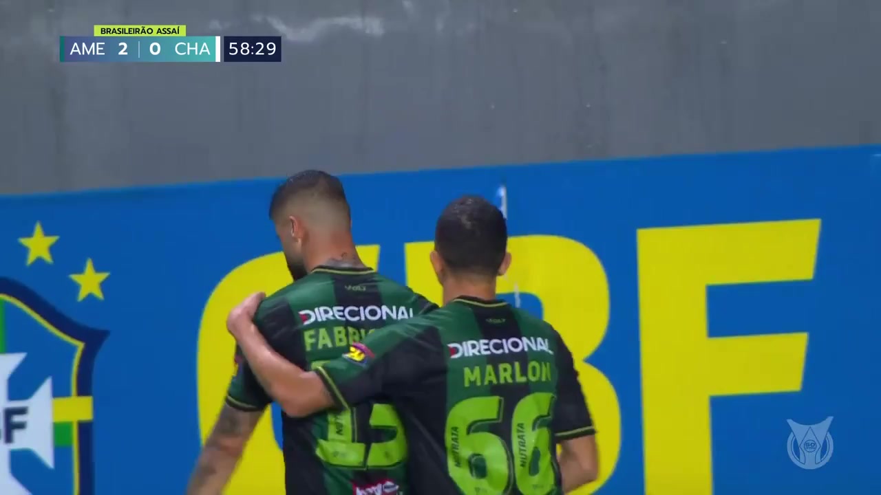 BRA D1 America MG Vs Chapecoense SC 59 phút Fabricio Daniel de SouzaVào, ghi bàn 2:0