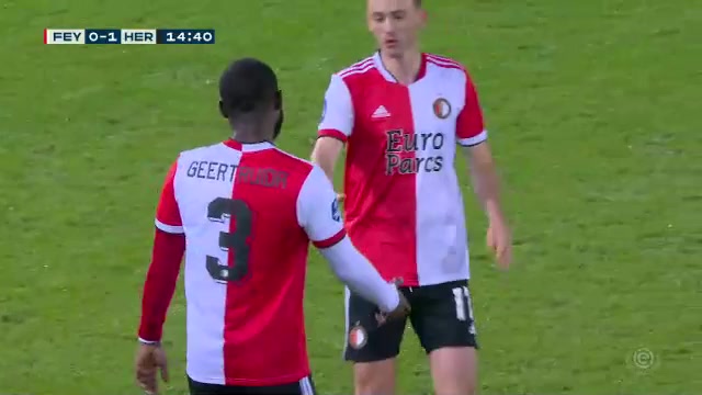 HOL D1 Feyenoord Vs Heracles Almelo Sinan Bakis Goal in 14 min, Score 0:1