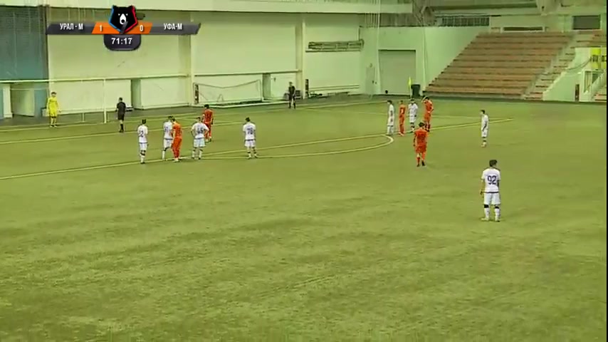 RUS YthC FK Ural Youth Vs Ufa Youth 73 phút Vào, ghi bàn 2:0