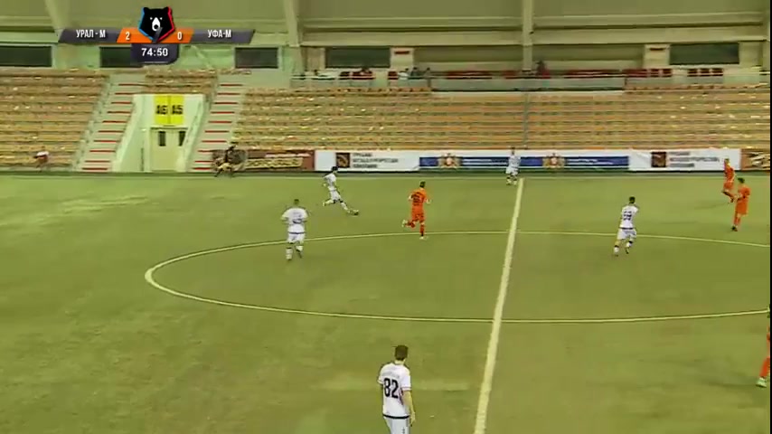 RUS YthC FK Ural Youth Vs Ufa Youth 76 phút Vào, ghi bàn 3:0