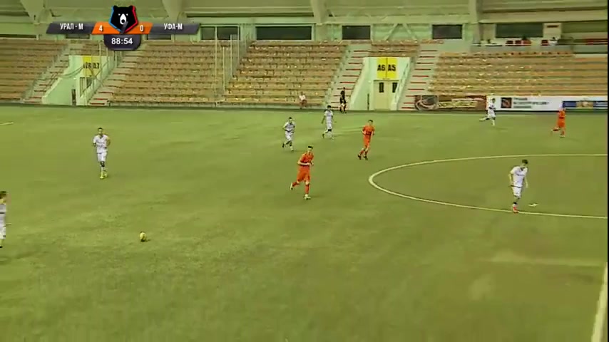 RUS YthC FK Ural Youth Vs Ufa Youth 90 phút Vào, ghi bàn 4:1