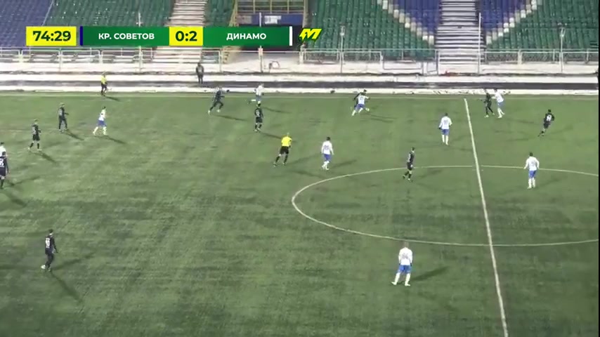 RUS YthC Krylya Sovetov Samara Youth Vs Dinamo Moscow Youth 75 phút Vào, ghi bàn 1:2