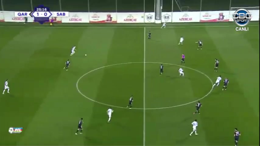 613 Qarabag Vs Sabah FK Baku 27 skor gol , skor 1:1