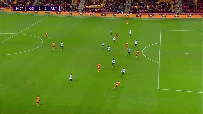 TUR D1 Galatasaray Vs Altay Spor Kulubu 33 phút Ibrahim Halil DervisogluVào, ghi bàn 1:1