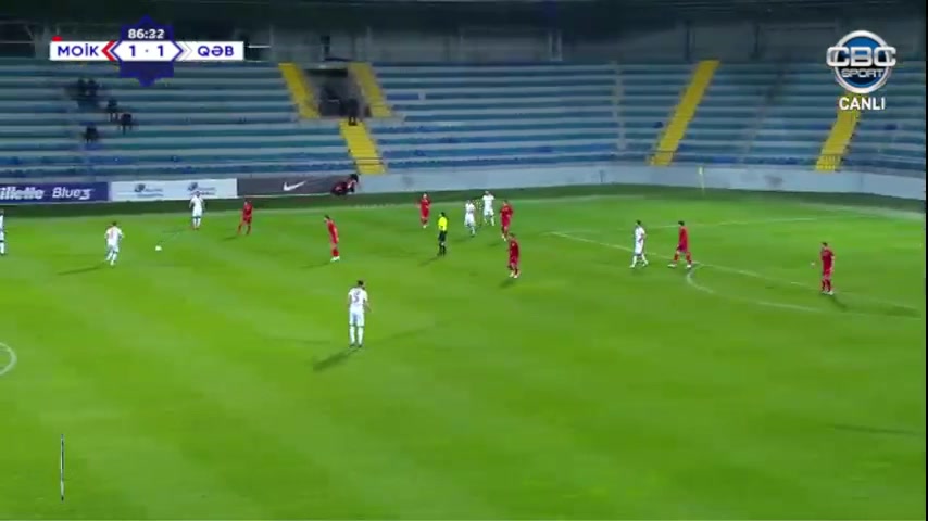 AZE CUP FK MOIK Baku Vs Qabala Ulvi Isgandarov Goal in 88 min, Score 1:2