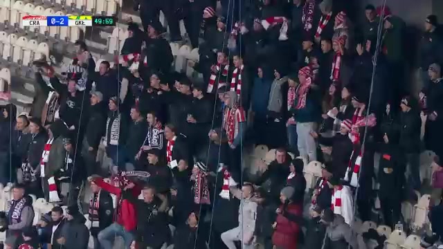POL PR Cracovia Krakow Vs Gornik Leczna  Goal in 50 min, Score 1:2