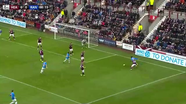 SCO PR Heart of Midlothian Vs Glasgow Rangers 8 phút Alfredo Jose Morelos AvilezVào, ghi bàn 0:1