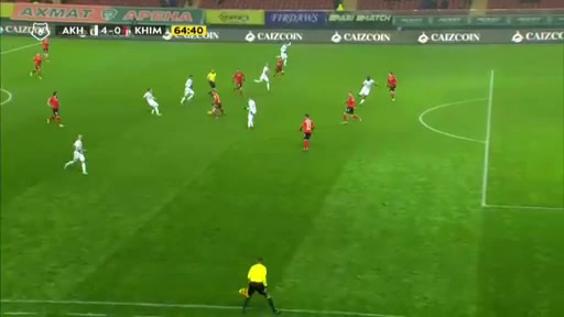 RUS PR Terek Grozny Vs Khimki Alexander Troshechkin Goal in 66 min, Score 4:0