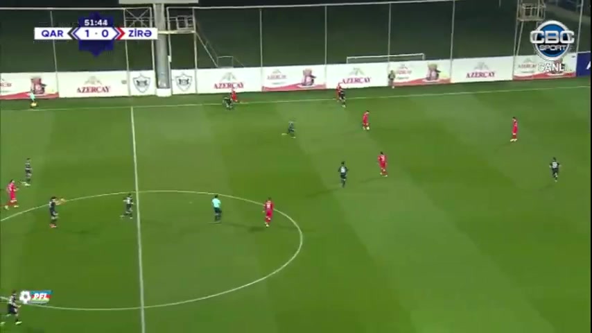 613 Qarabag Vs Zira FK 53 skor gol , skor 2:0