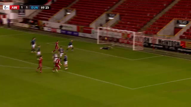 SCO PR Aberdeen Vs Dundee Lewis Ferguson Goal in 70 min, Score 2:1