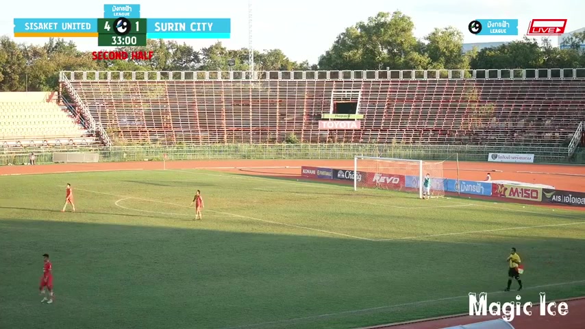 THA L3 Sisaket United Vs Surin FC  Goal in 79 min, Score 4:2