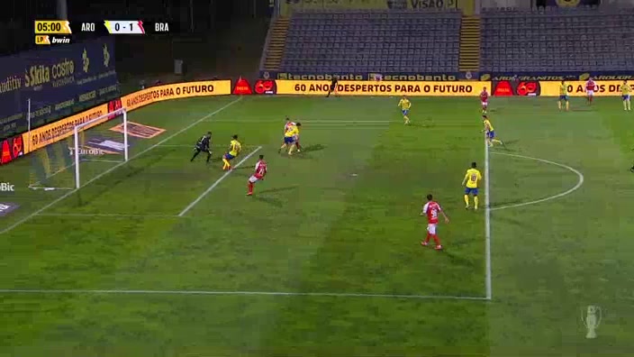 POR D1 FC Arouca Vs Sporting Braga 5 phút Vitor OliveiraVào, ghi bàn 0:1