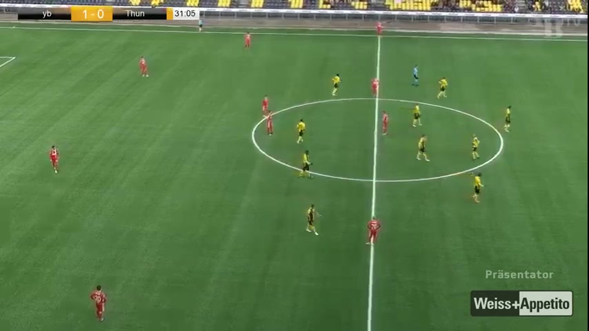 INT CF Young Boys Vs Thun  Goal in 30 min, Score 1:0