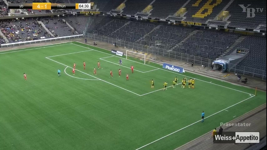 INT CF Young Boys Vs Thun  Goal in 64 min, Score 5:1