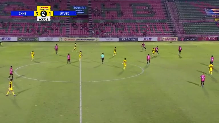 1048 Chainat FC Vs Ayutthaya United 65 skor gol , skor 3:2