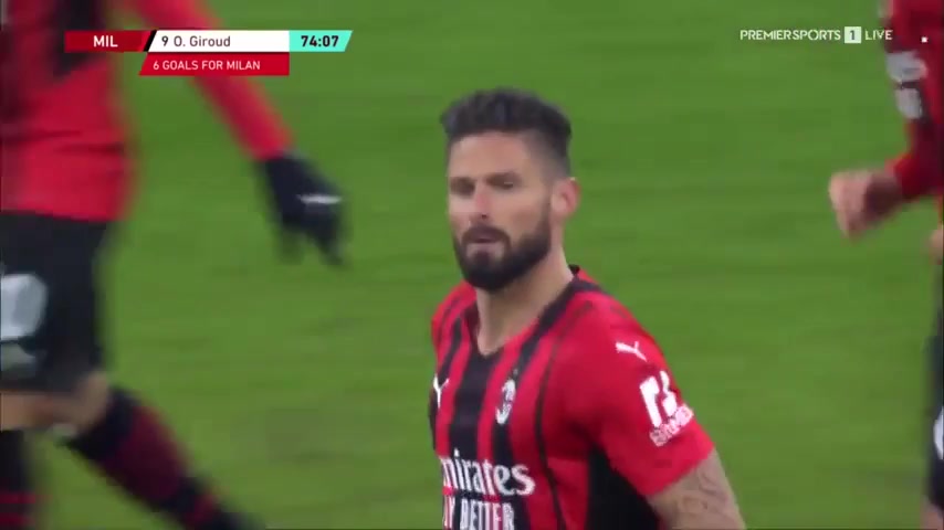 ITA Cup AC Milan Vs Genoa 74 phút Vào, ghi bàn 1:1