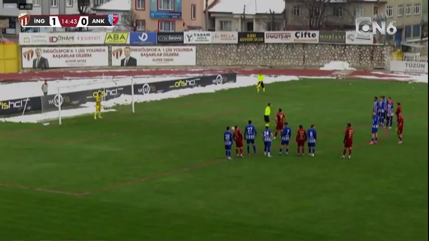 TUR D3 Inegolspor Vs Ankaraspor FK İbrahim Sürgülü Goal in 14 min, Score 1:0