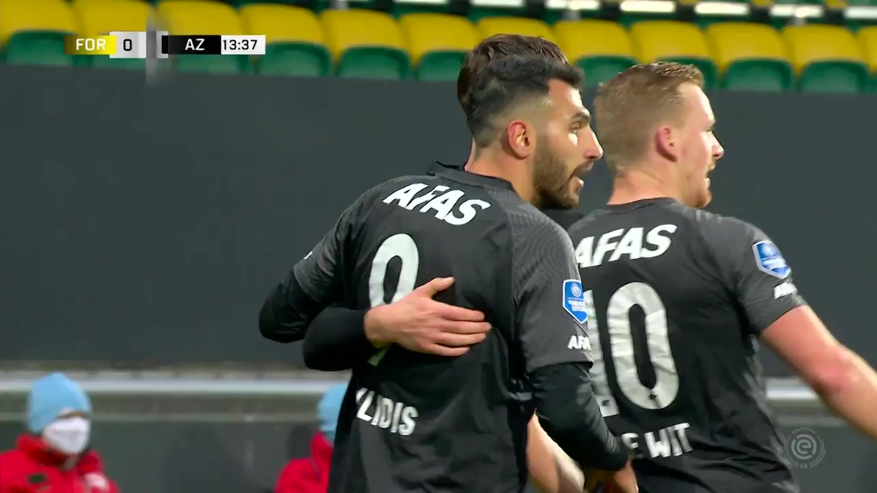 HOL D1 Fortuna Sittard Vs AZ Alkmaar Sam Beukema Goal in 12 min, Score 0:1