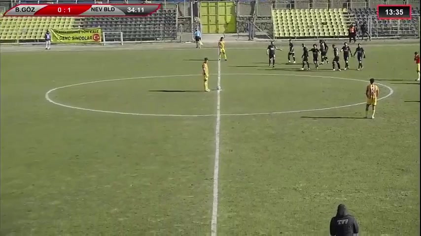 TUR 3B Baskent Gozgozler Vs Nevsehirspor Genclik Yıldıray Koçal Goal in 34 min, Score 0:1