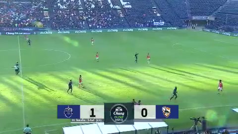 TH FC Buriram United Vs Chiangrai United 15 phút Jonathan Bolingi Mpangi MerikaniVào, ghi bàn 1:0